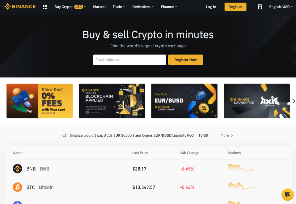 Bitcoin kopen bij Binance
